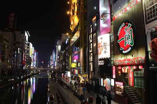 来日本大阪必去的地方有哪些？